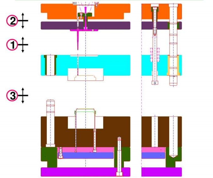 3板模開(kāi)模頂出動(dòng)作